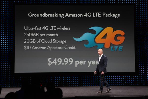 Kindle Fire HD 4G LTE Kindle Fire HD 4G LTE